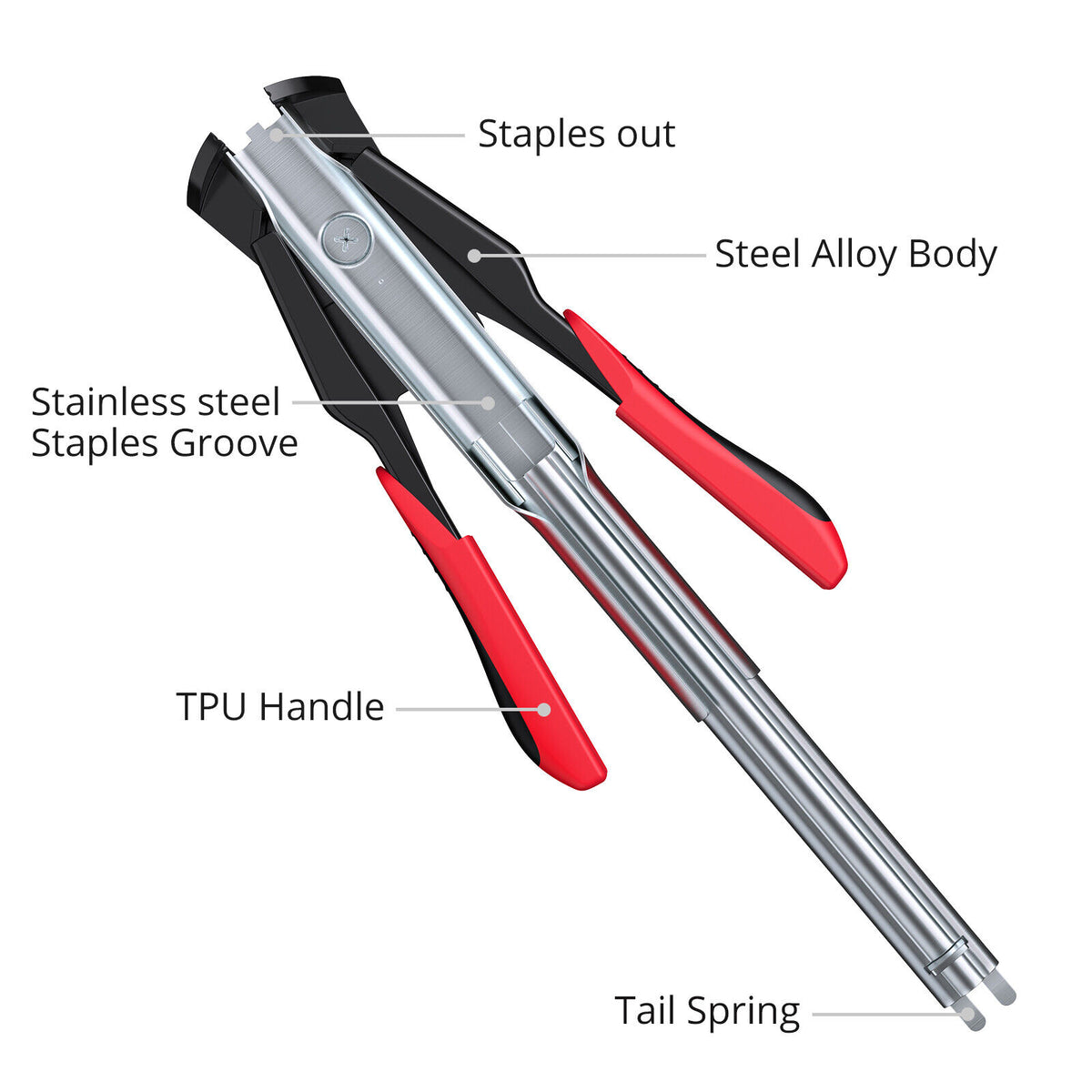 Hog Ring Gun C Clip Auto Feed Nailer | Pliers + 2500pcs Galvanised Steel Hogring Set
