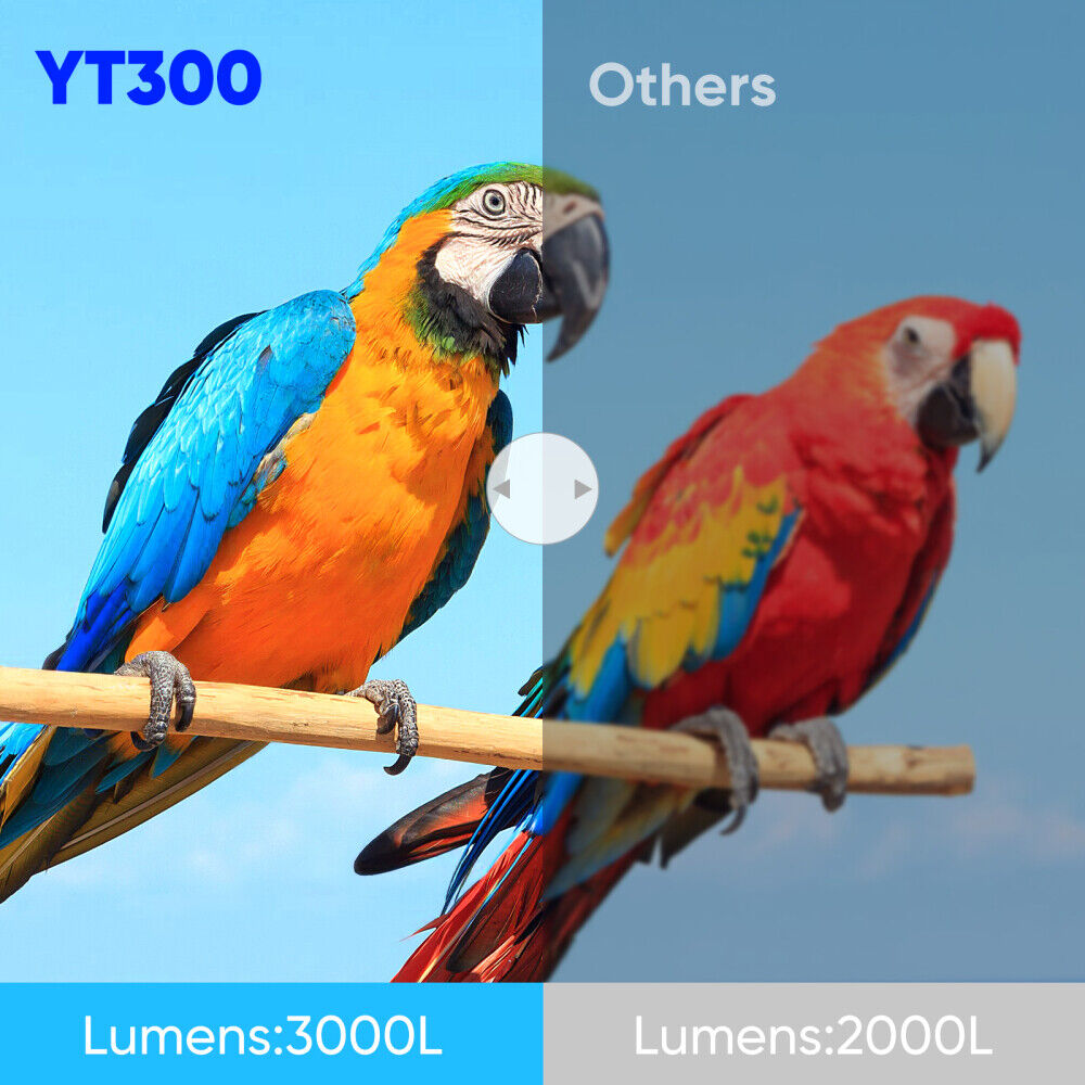 Mini Portable Smart Projector | HD 1080P | Android WIFI | Bluetooth | Home Theater