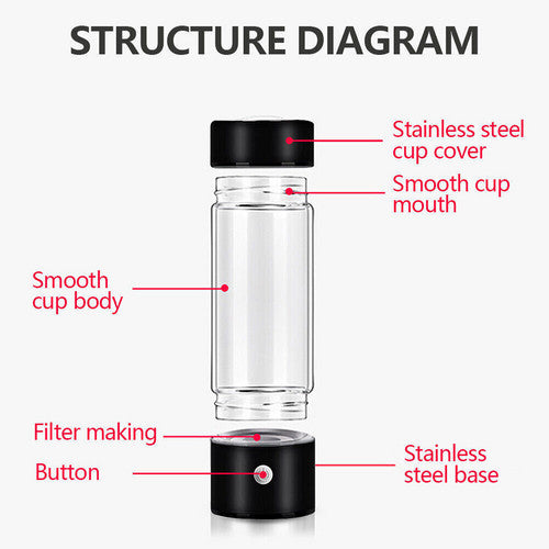 420ml Portable Hydrogen Rich Water Bottle | Hydrogen Water Generator | USB | Random Color | AU