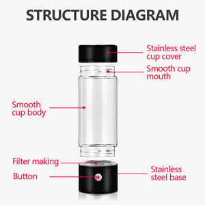 420ml Portable Hydrogen Rich Water Bottle | Hydrogen Water Generator | USB | Random Color | AU