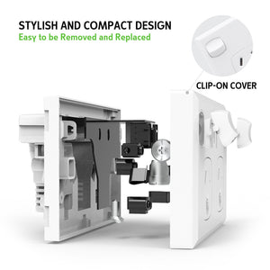 5PCS Double Power Point Dual USB + Type-C GPO | Fast Charge 3.6 Amp Wall Outlet