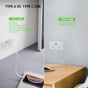 5PCS Double Power Point Dual USB + Type-C GPO | Fast Charge 3.6 Amp Wall Outlet