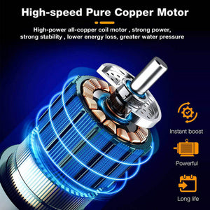 Electric Car Pressure Washer | Cordless Spray Gun | W/ 2 Battery | Water Cleaner Tool