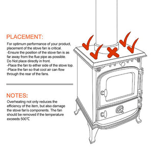 Wood Heater Fan | Eco Heat Powered | Self-Powered Silent Fireplace Stove Burner