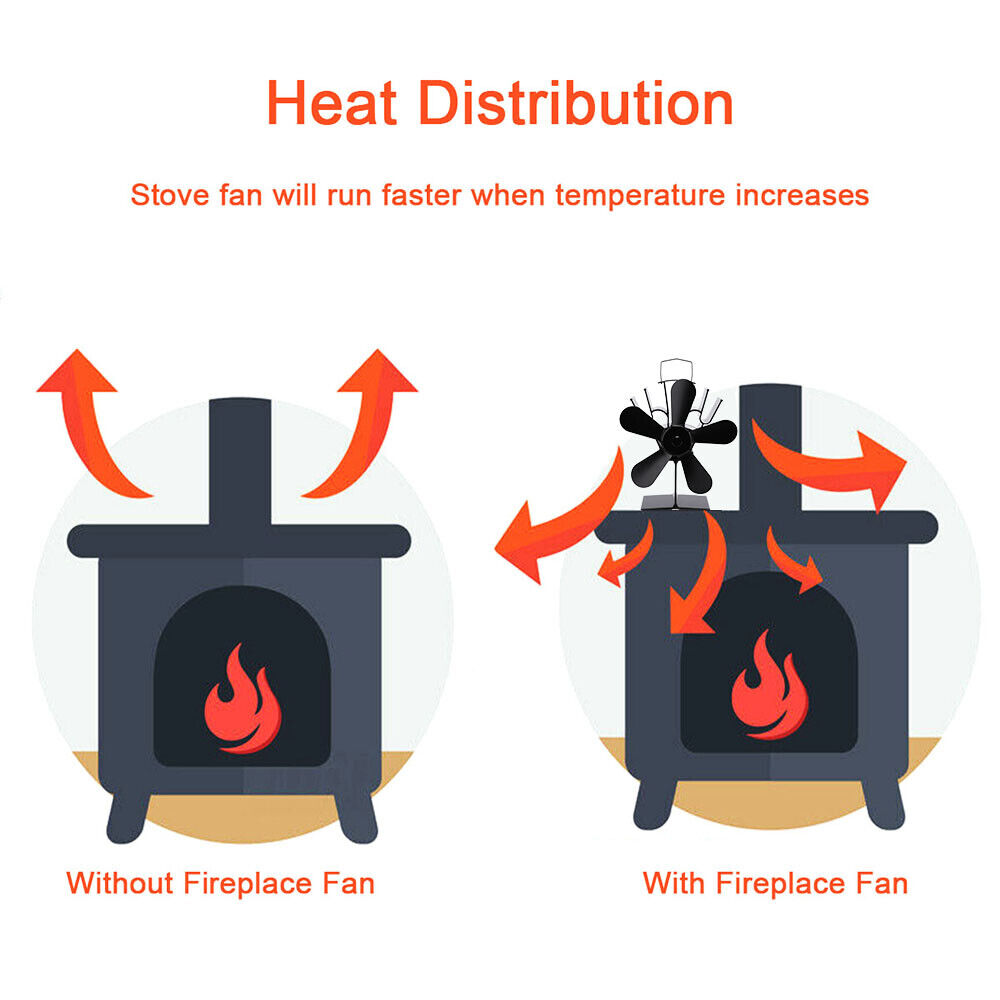 Wood Heater Fan | Eco Heat Powered | Self-Powered Silent Fireplace Stove Burner