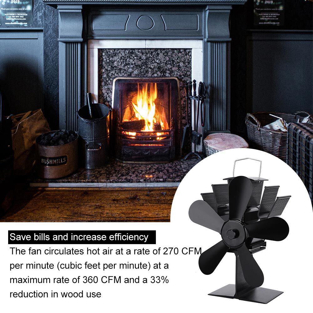Wood Heater Fan | Eco Heat-Powered | Silent Operation | Self-Powered for Fireplace & Stove