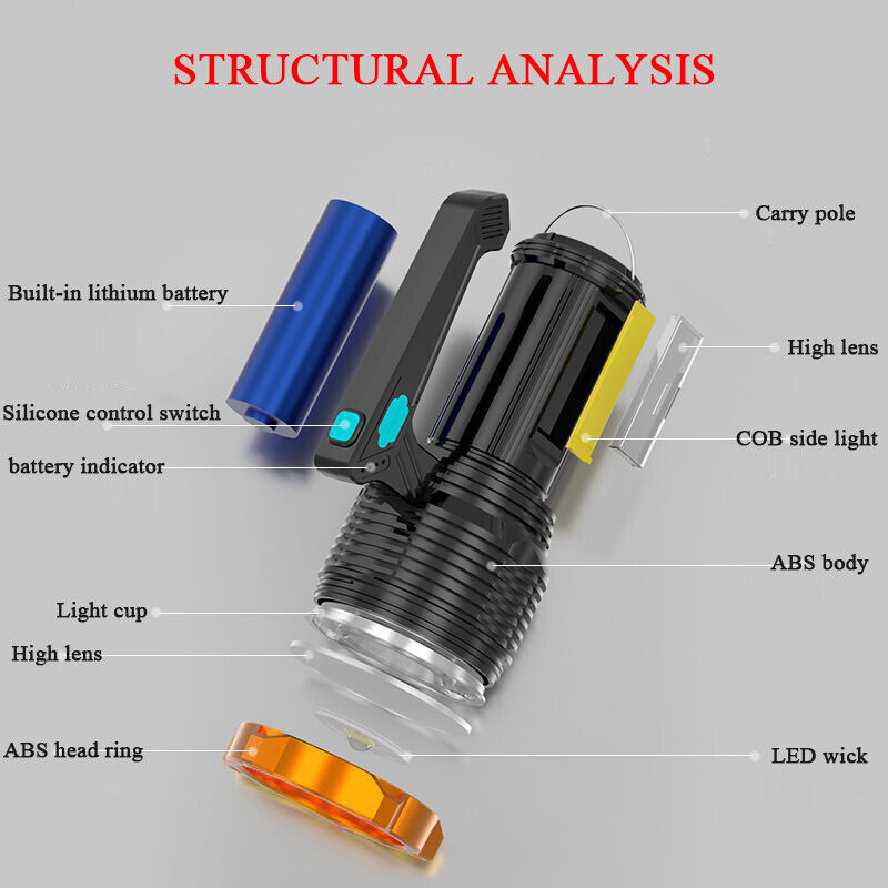 Most Powerful 1200000lm LED Flashlight | Super Bright Torch Lamp | USB Rechargeable