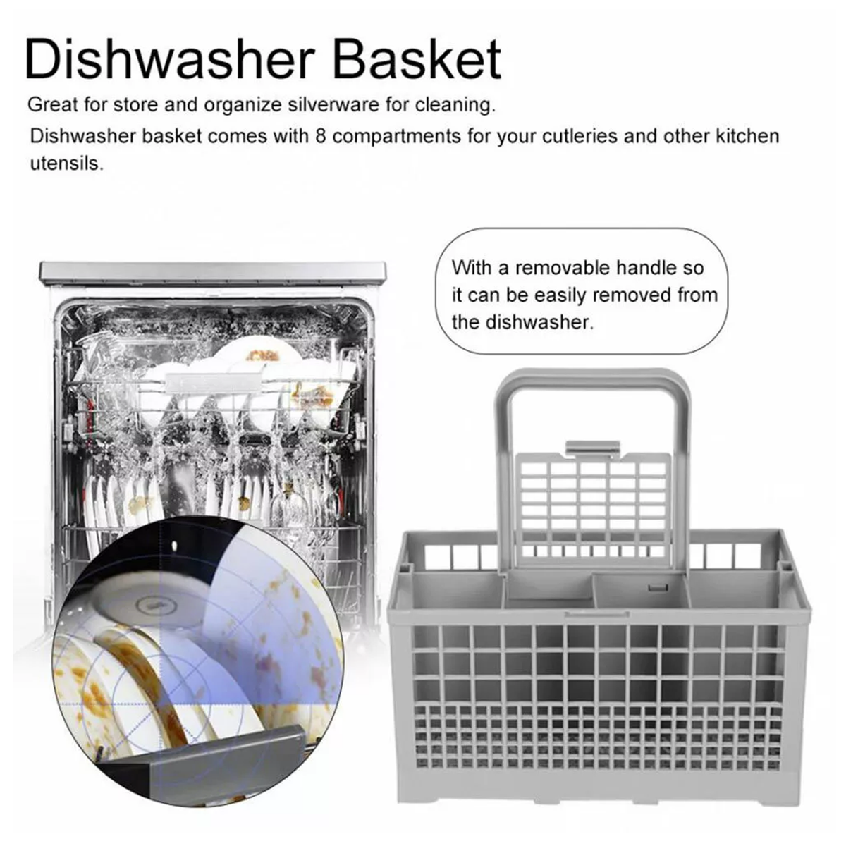 Dishlex Dishwasher Replacement Cutlery Basket | Reinforced Base | 240x140x120mm | Durable Design