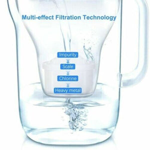 BRITA Maxtra Plus Water Filter Jug Cartridges | 6-Pack | AU Replacement | Clean & Fresh Water