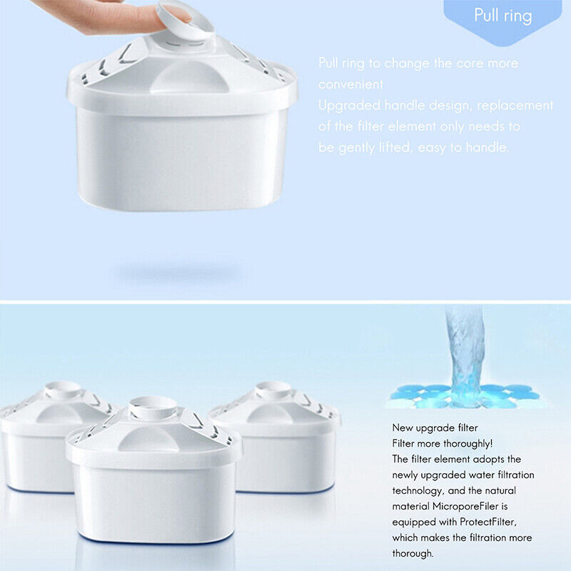BRITA Maxtra Plus Water Filter Jug Cartridges | 6-Pack | AU Replacement | Clean & Fresh Water