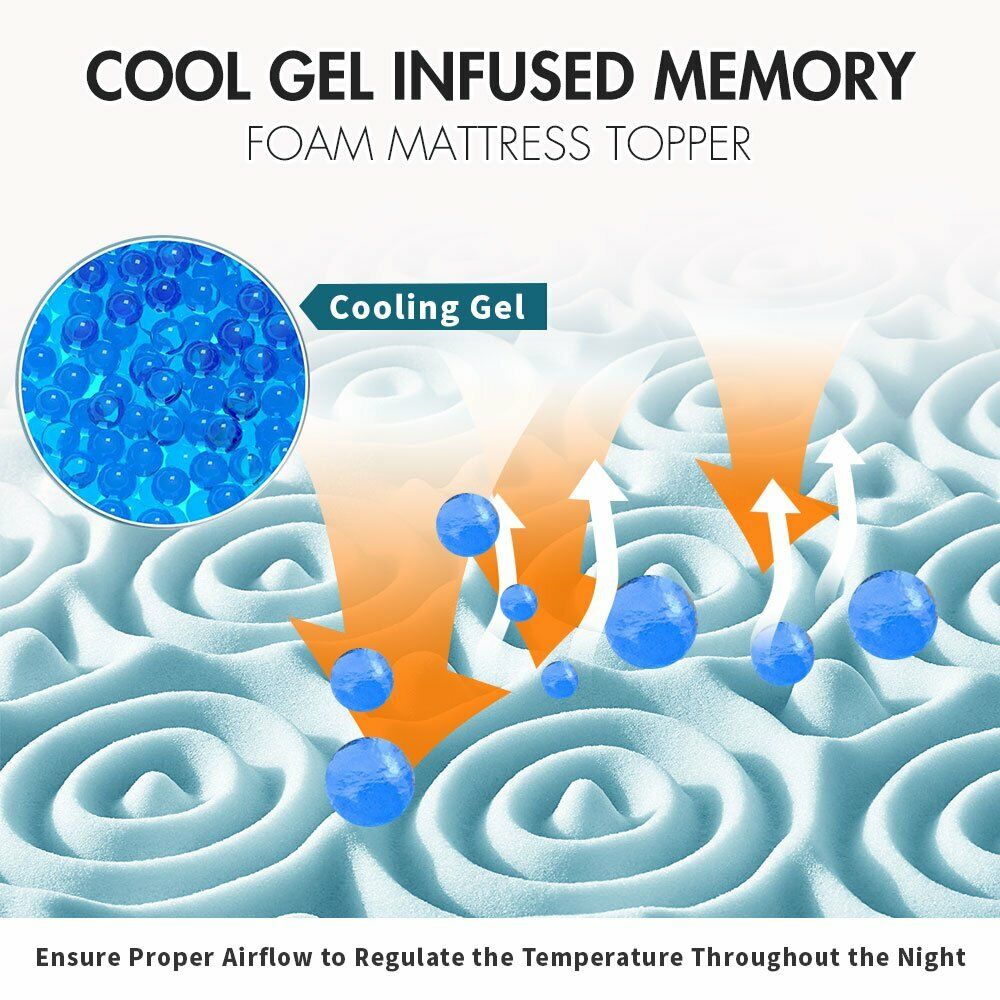 7 Zone Memory Foam Topper Mattress | Cool Gel Pad Mat | Medium Firm | 8cm Thick | 153cm x 203cm