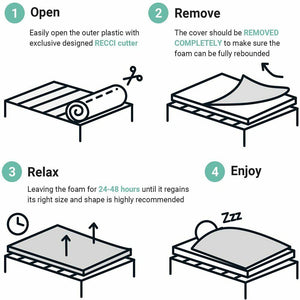 7 Zone Memory Foam Topper Mattress | Cool Gel Pad Mat | Medium Firm | 8cm Thick | 90cm x 190cm