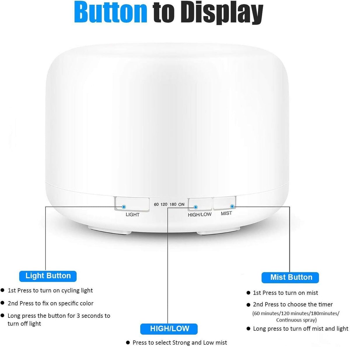 Aroma Aromatherapy Diffuser | LED Oil Ultrasonic Air Humidifier | Purifier | 500ML | White