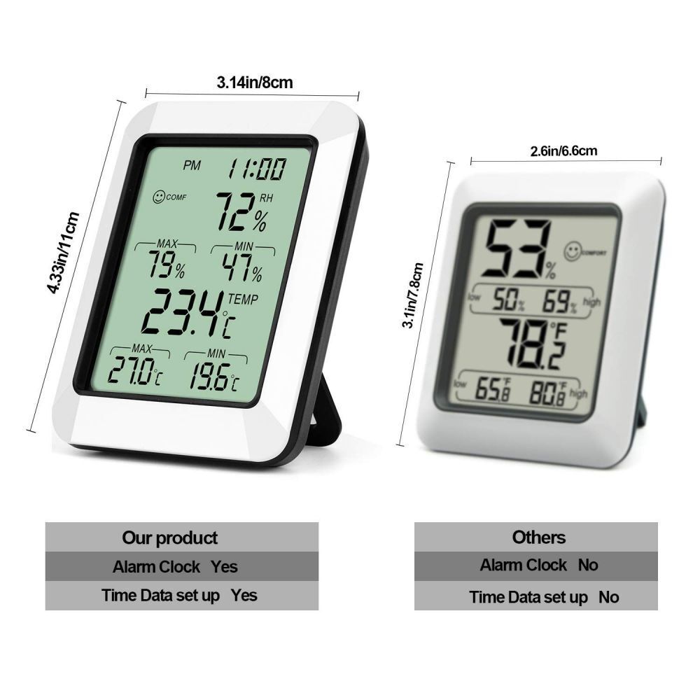 2024 Digital LCD Humidity Meter | Indoor Hygrometer | Thermometer | Temperature | NEW