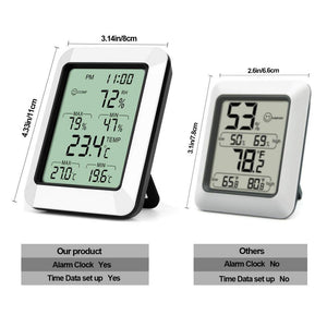 2024 Digital LCD Humidity Meter | Indoor Hygrometer | Thermometer | Temperature | NEW