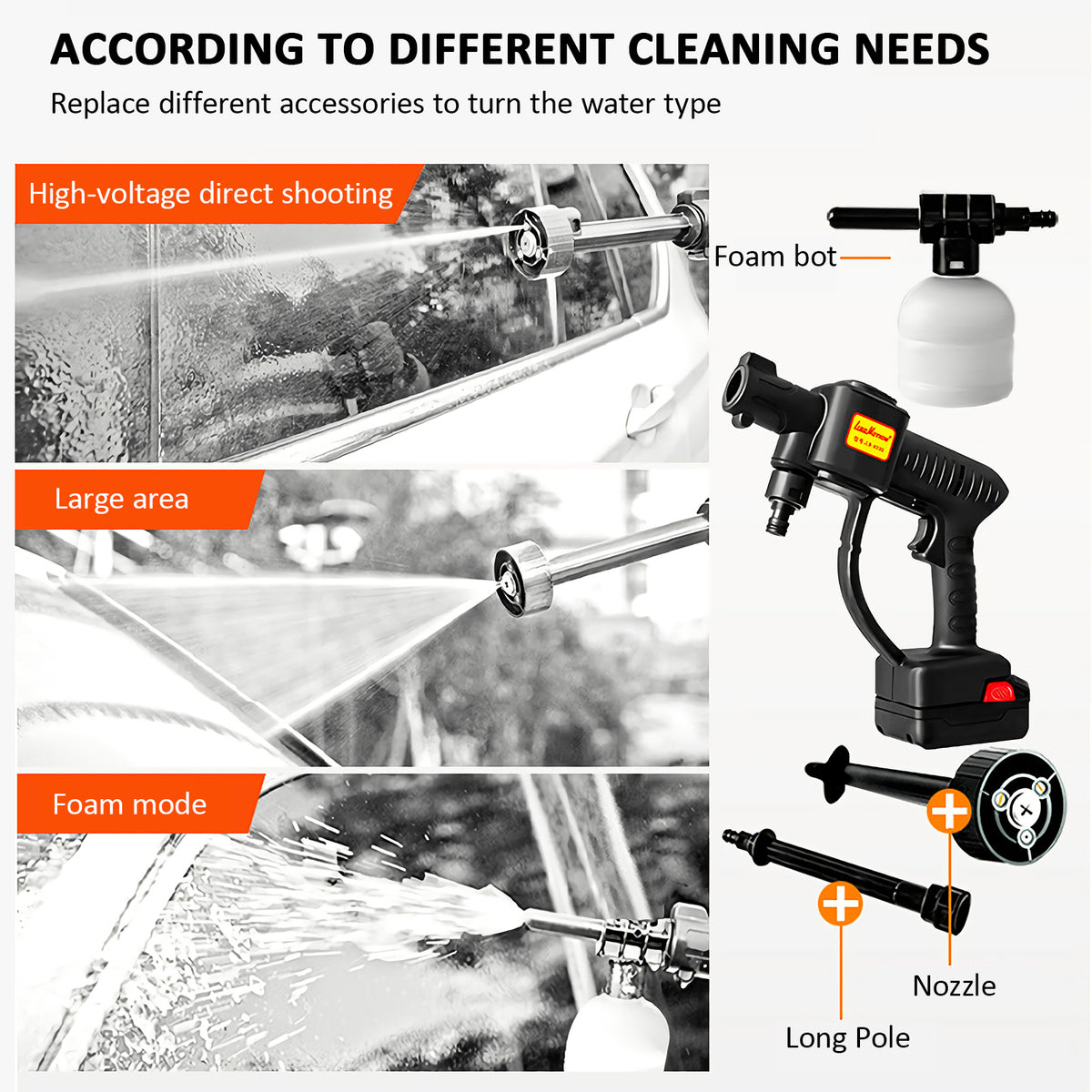 High Pressure Washer | 3-in-1 Nozzle | Portable Cordless Cleaner | Battery Set | 21V