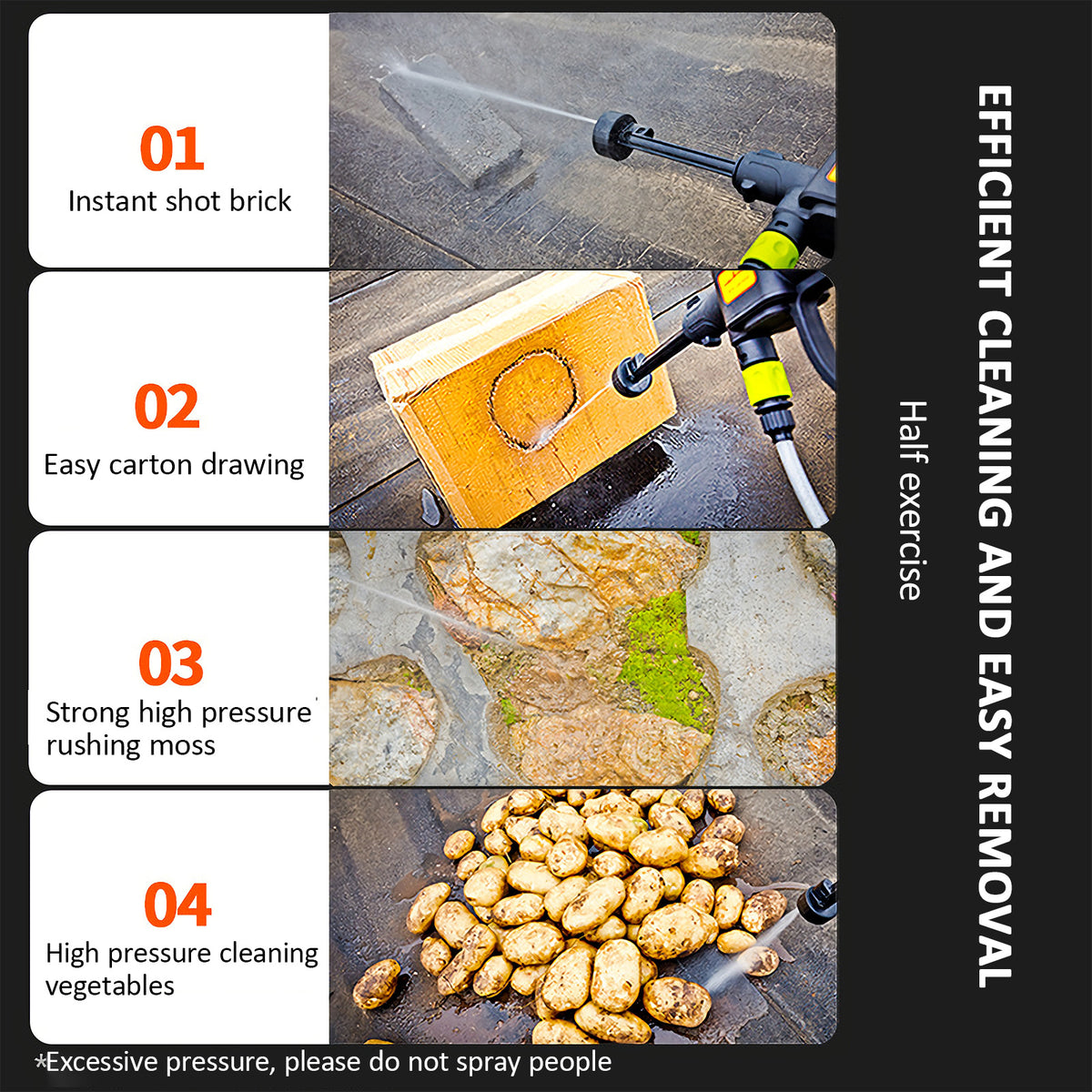 High Pressure Washer | 3-in-1 Nozzle | Portable Cordless Cleaner | Battery Set | 21V