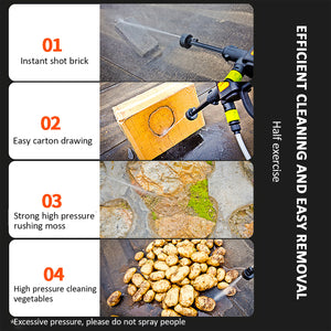 High Pressure Washer | 3-in-1 Nozzle | Portable Cordless Cleaner | Battery Set | 21V