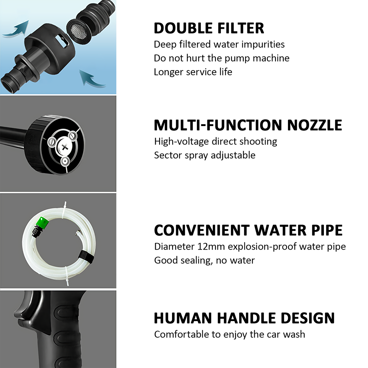 High Pressure Washer | 3-in-1 Nozzle | Portable Cordless Cleaner | Battery Set | 21V