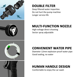 High Pressure Washer | 3-in-1 Nozzle | Portable Cordless Cleaner | Battery Set | 21V