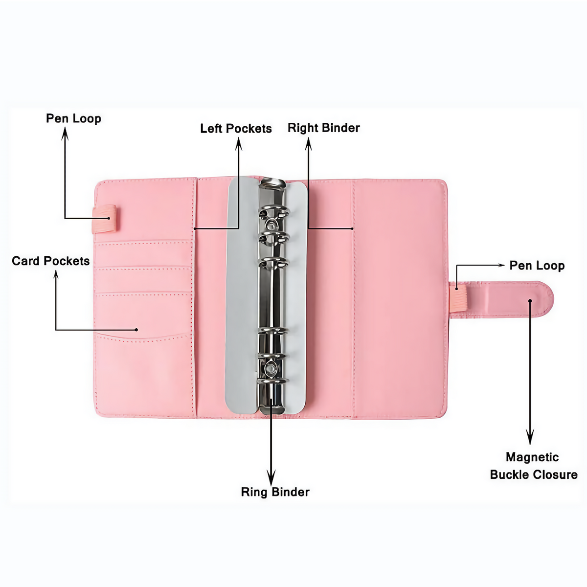 A6 PU Leather Notebook Binder | Budget Planner | Cash Pockets | Organized & Stylish