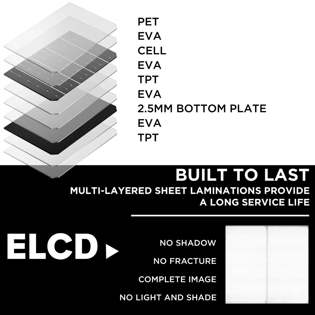 Folding Solar Panel Blanket | 160W | Flexible Mono Mat | USB + 12V | Camping & RV