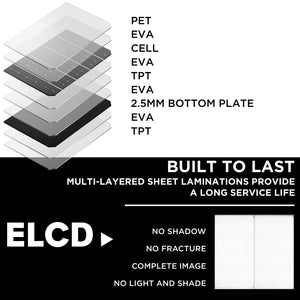 Folding Solar Panel Blanket | 160W | Flexible Mono Mat | USB + 12V | Camping & RV