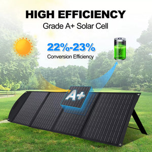 Folding Solar Panel Blanket | 160W | Flexible Mono Mat | USB + 12V | Camping & RV