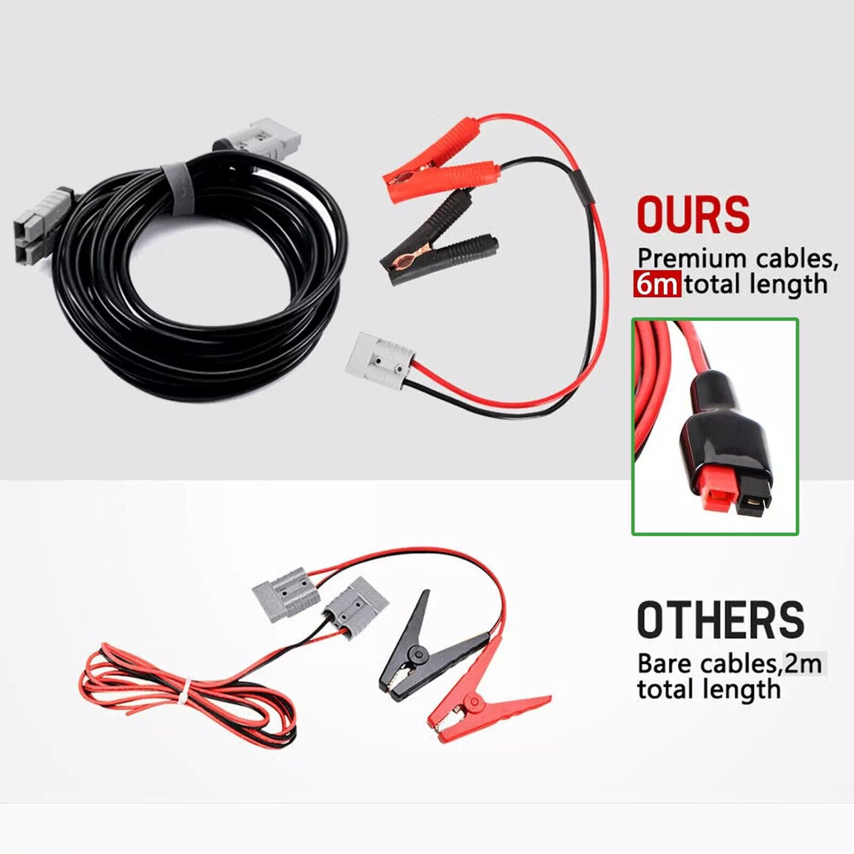 Folding Solar Panel Blanket | 160W | Flexible Mono Mat | USB + 12V | Camping & RV