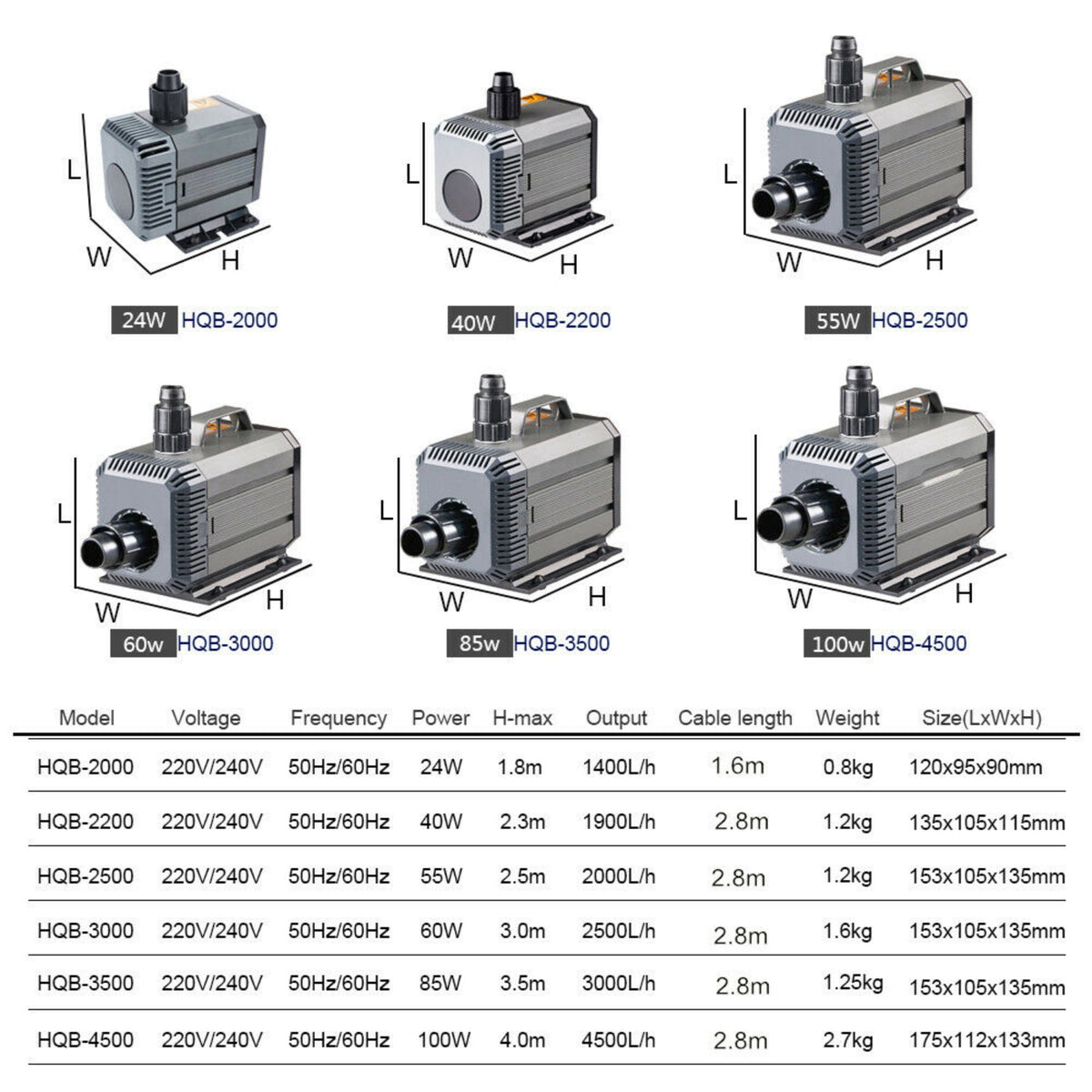 2500LPH HQB-3000 SUNSUN Submersible Water Pump | Aquarium Fountain Pond Tank | AU