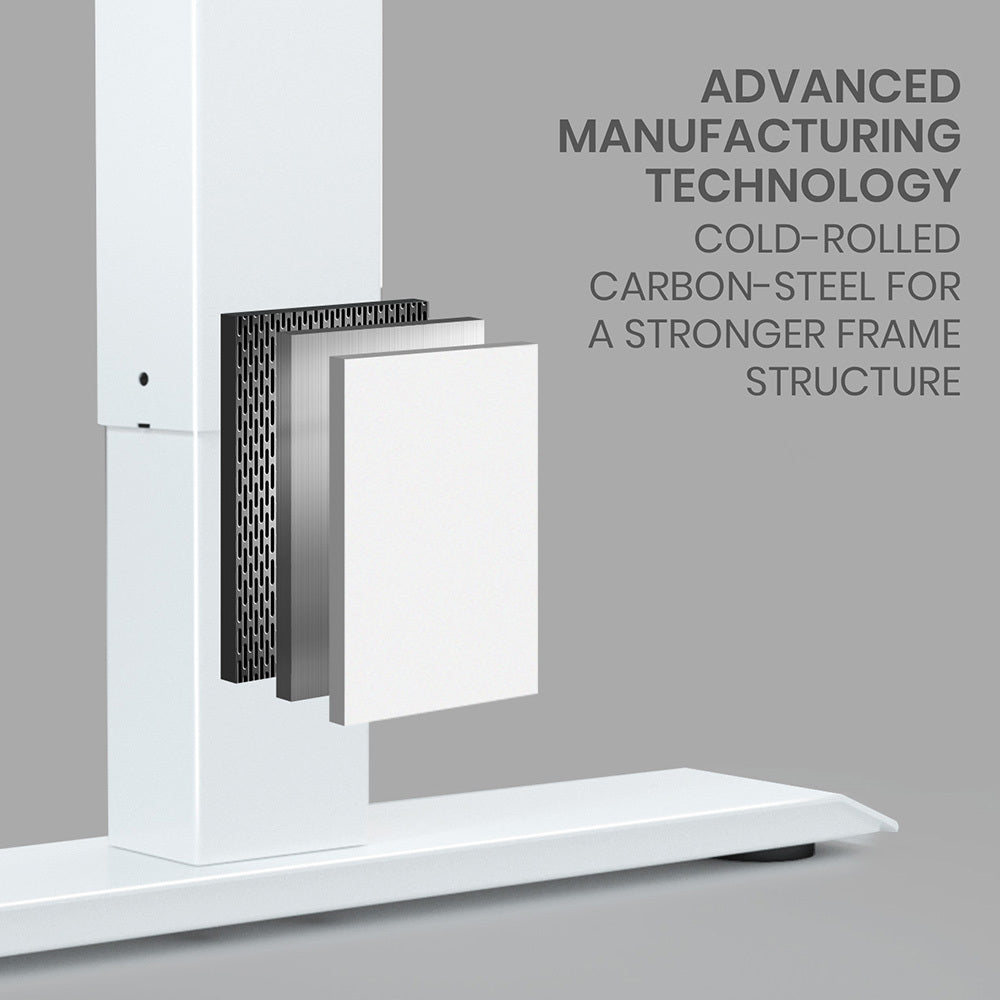 FORTIA Dual-Motor Adjustable Sit-Stand Corner Desk | 145W x 60D x 85D | Left-Hand Side | White Frame