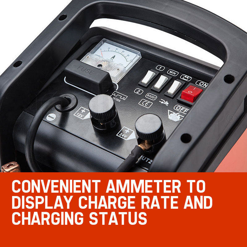 ROSSI 280 Amp Car Battery Charger | 12V/24V Jump Starter | for ATV Boat | Truck | Tractor | 15A Plug