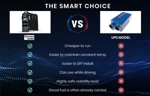 Diesel Air Heater 12V | 5kW Caravan Air | Motorhome | All-in-one | Car Camper Parking Trailer Heating