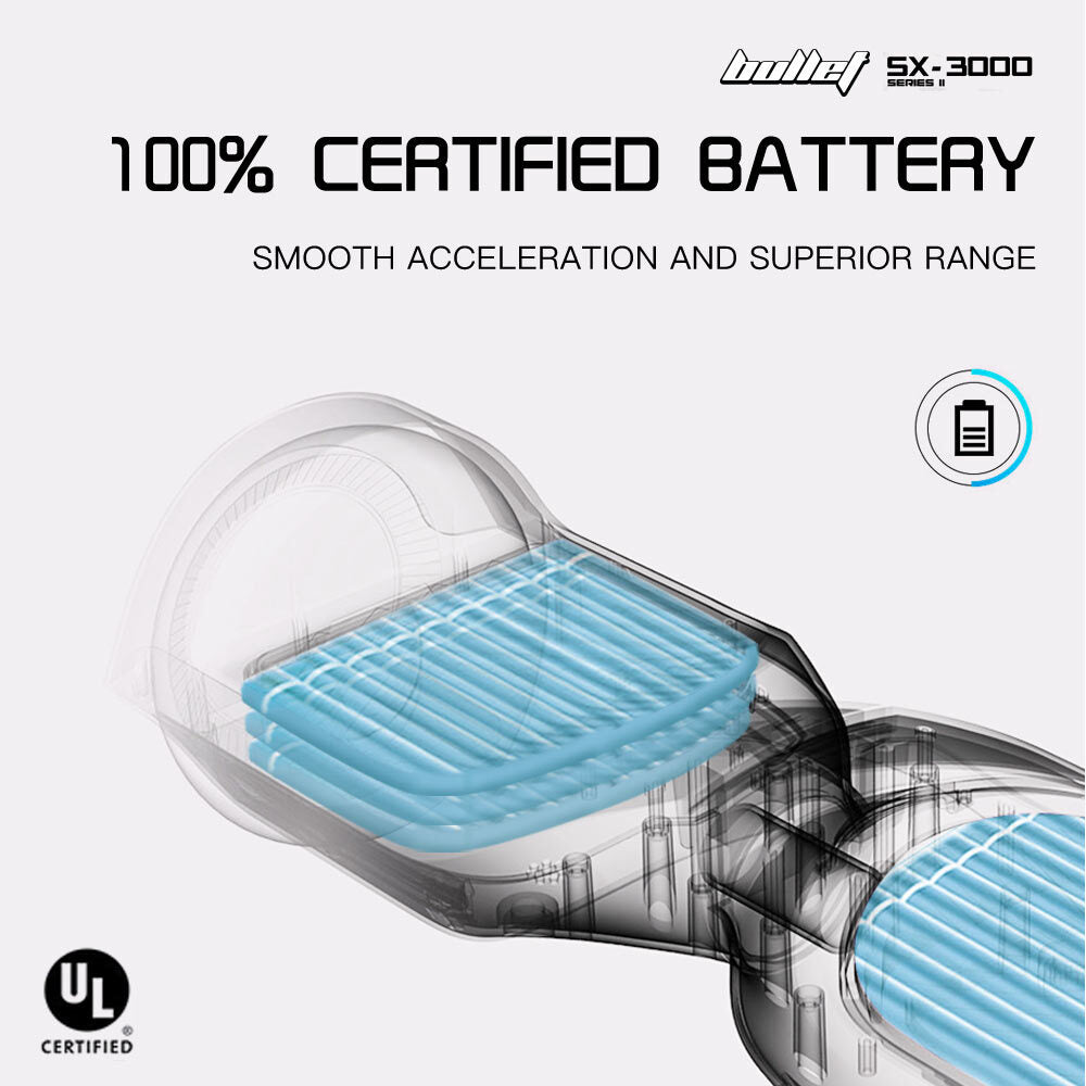 BULLET Electric Hoverboard Scooter | 6.5 Inch Wheels | Colour LED Lighting | Carry Bag | Gen III Camo Grey