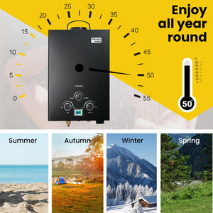 Thermomate Portable Gas Outdoor Camping Hot Water Heater System | 12V Pump | Shower Head | Black