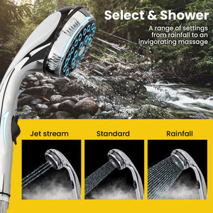 Thermomate Portable Gas Outdoor Camping Hot Water Heater System | 12V Pump | Shower Head | White
