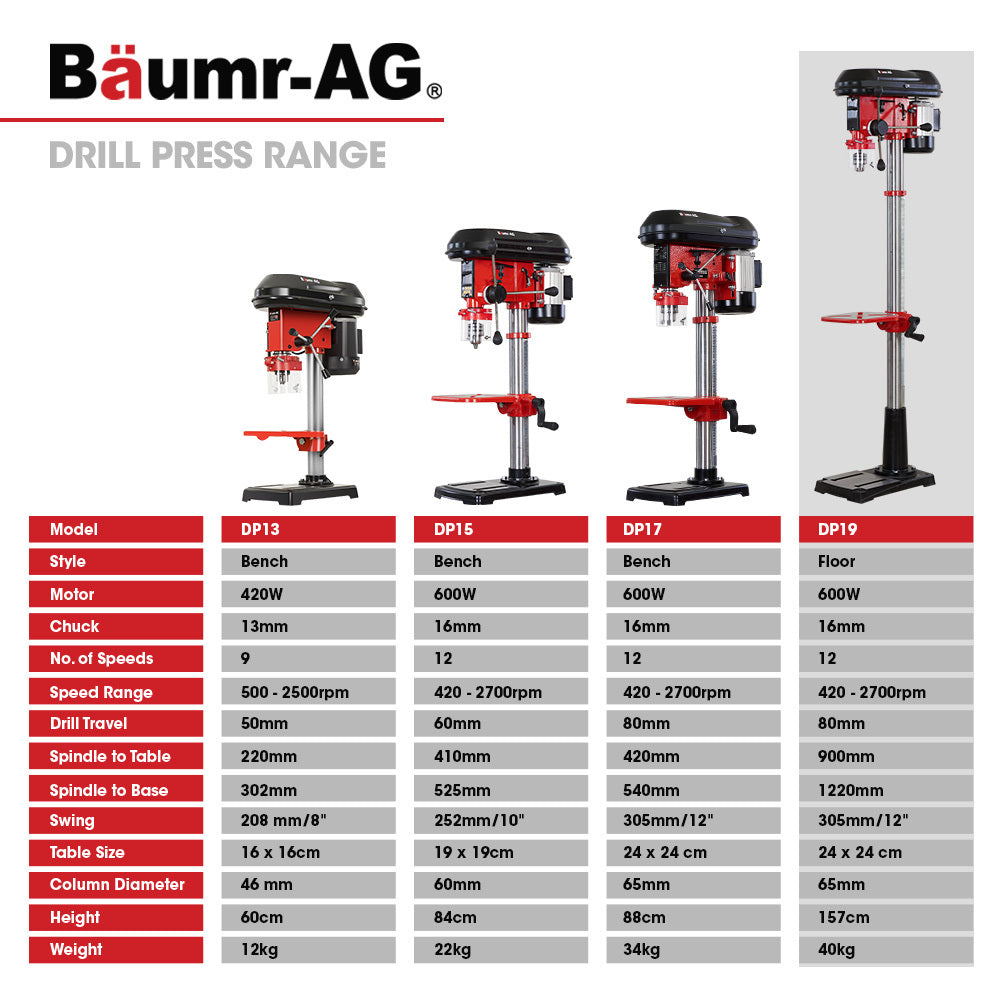 Baumr-AG | Floor Drill Press | 600W | 12” Pedestal | 16 Speeds | 16mm Chuck | DP19