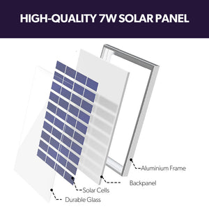 Protege Hi-Flow Water Feature Fountain Pump | Solar Panel, Lithium Battery, Remote Control, Nozzle Kit
