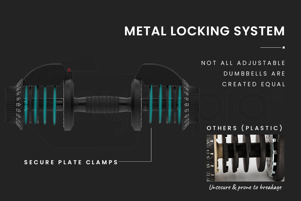 ATIVAFIT 32.5kg Single Adjustable Weight Dumbbell | Home Gym Fitness Training