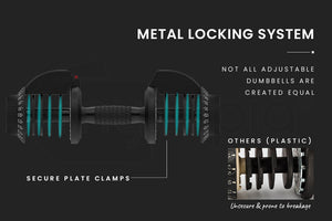 ATIVAFIT 32.5kg Single Adjustable Weight Dumbbell | Home Gym Fitness Training