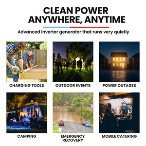 GENPOWER 1.2kW Peak 1.0kW Inverter Generator, Portable Lightweight Camping