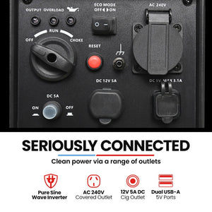 GENPOWER 1.2kW Peak 1.0kW Inverter Generator, Portable Lightweight Camping