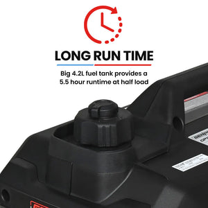 GENPOWER 2.3kW Peak 1.8kW Inverter Generator, 2x15A, 12V, USB, Portable, Petrol, Camping, Home Backup