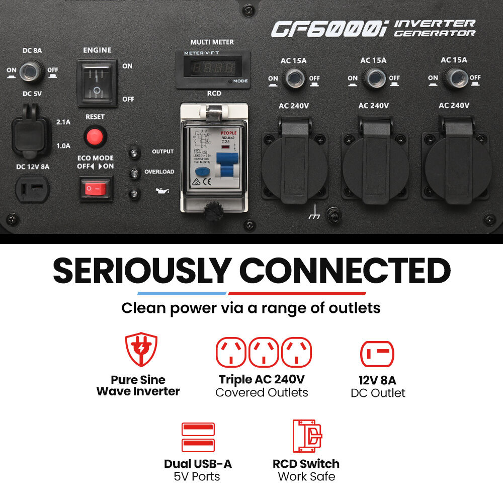 GENPOWER 6kW Peak 5kW Open Frame Inverter Generator | 3x15A | 15L Tank | Wheels