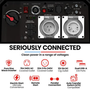GENPOWER 6.2kW Peak 6.0kW Inverter Generator, Push Button & Remote Start, 15L Tank, Portable w/ Wheels, Camping, Backup
