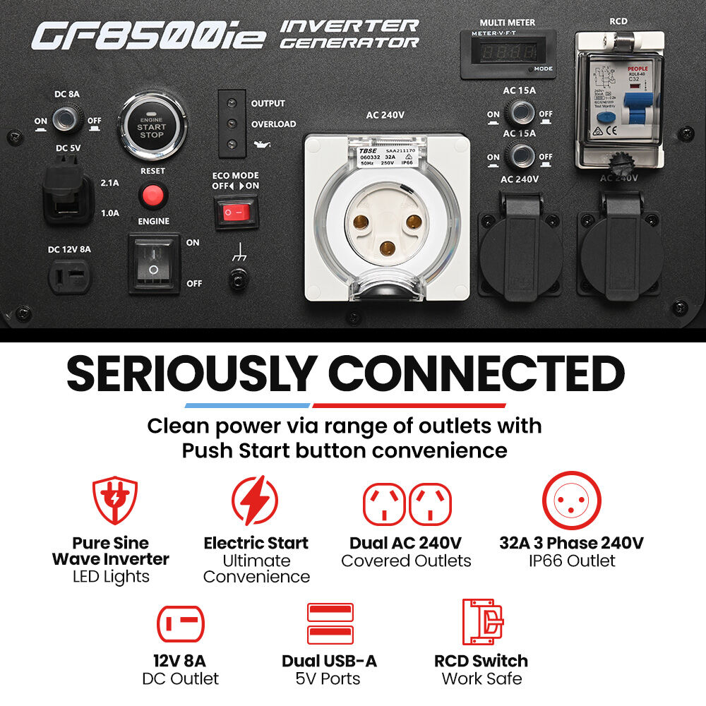 GENPOWER 8.5kW Peak 7.2kW Open Frame Inverter Generator | Push-Button Start | 2x15A, 1x32A, 20L Tank