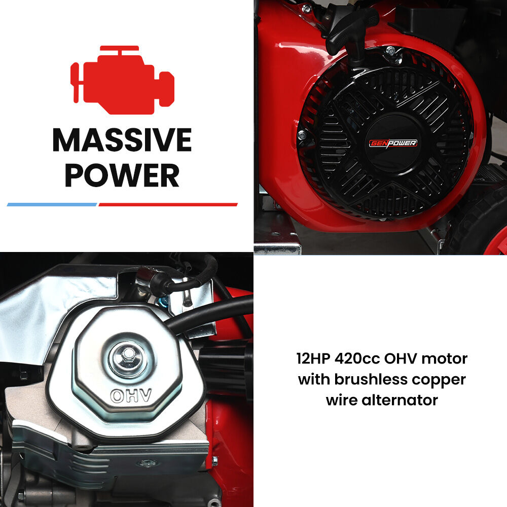 GENPOWER 8.5kW Peak 7.2kW Open Frame Inverter Generator | Push-Button Start | 2x15A, 1x32A, 20L Tank