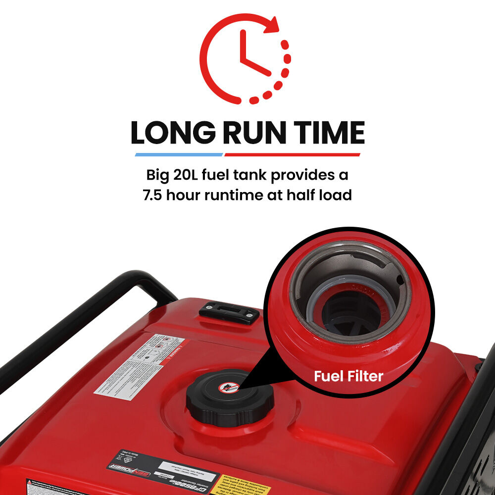 GENPOWER 8.5kW Peak 7.2kW Open Frame Inverter Generator | Push-Button Start | 2x15A, 1x32A, 20L Tank