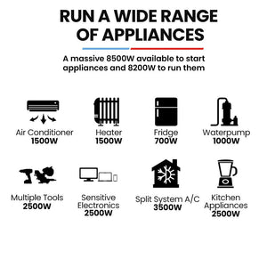 GENPOWER 8.5kW Peak 8.2kW Inverter Generator, Push Button & Remote Start, ATS Compatible, RCD, Portable w/ Wheels, 27L Fuel Tank, Grid Power Home Backup