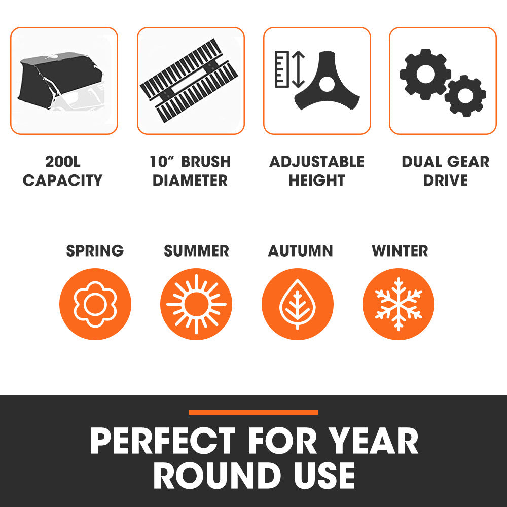 PlantCraft Push Lawn Sweeper | 26" Wide | Leaf & Grass Clipping Collector